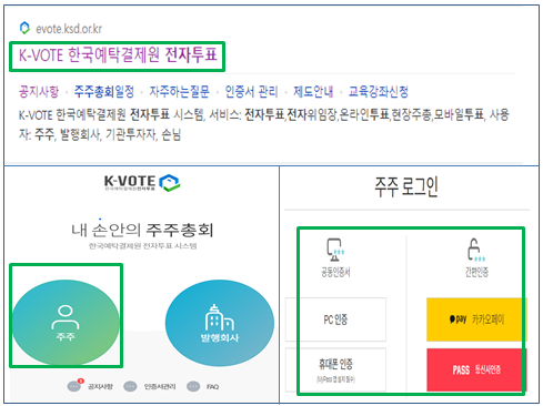 한국예탁결제원 전자투표
