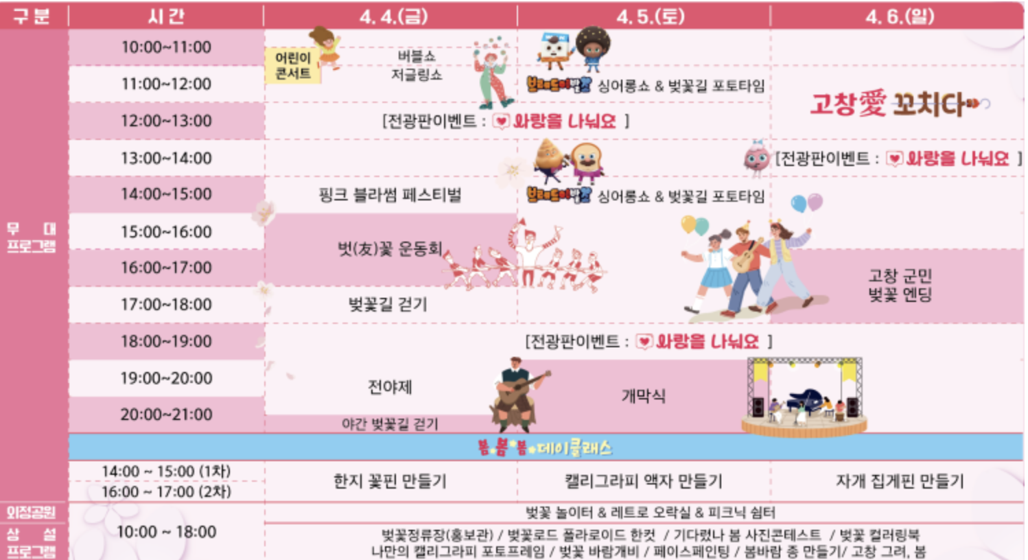 2025 고창 벚꽃축제