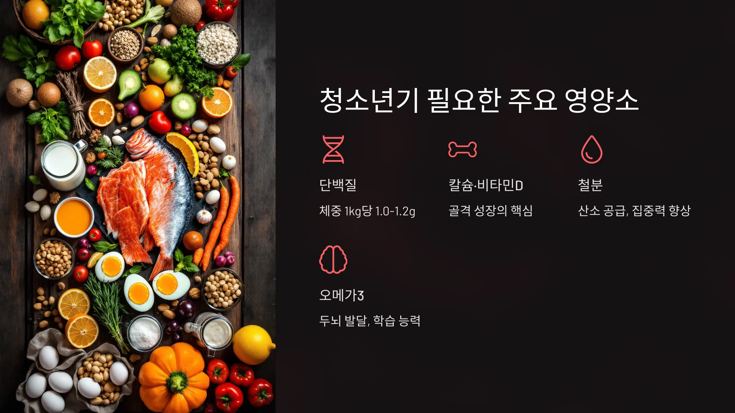 청소년기에 필요한 주요 영양소와 섭취 전략