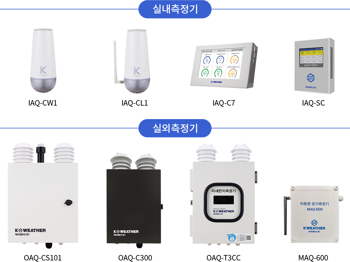 케이웨더 공모주 청약 정보