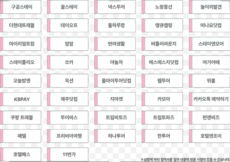 숙박세일페스타 3만원 할인쿠폰 발급 및 사용방법 100%활용팁