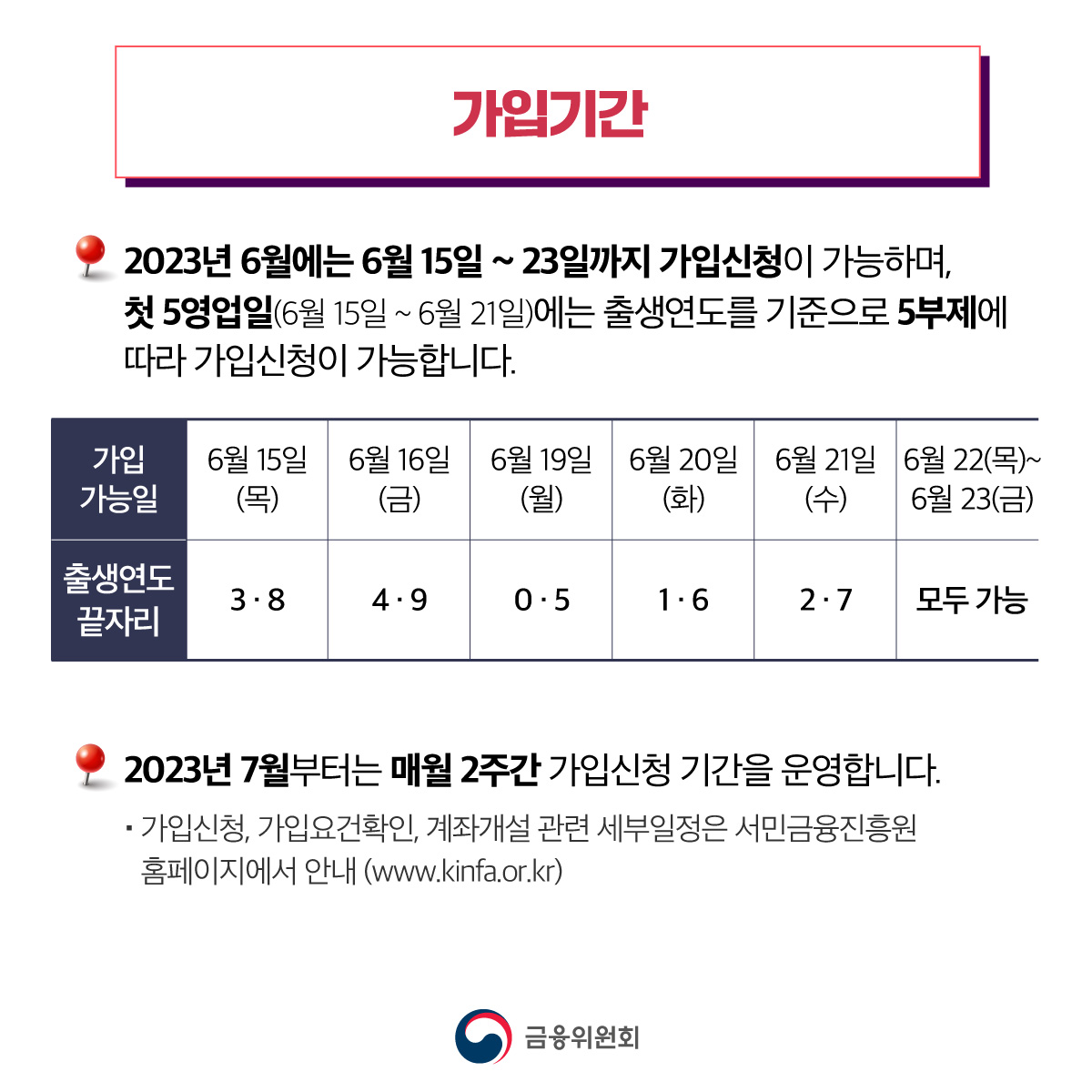 가입 기간