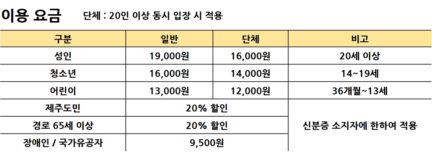 제주 스누피가든