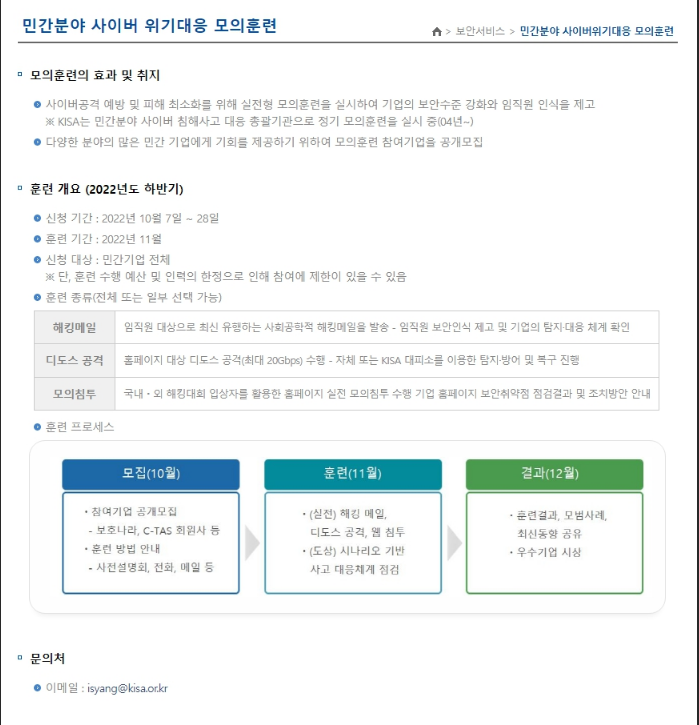  2022년 하반기 민간분야 사이버 위기대응 모의훈련 안내