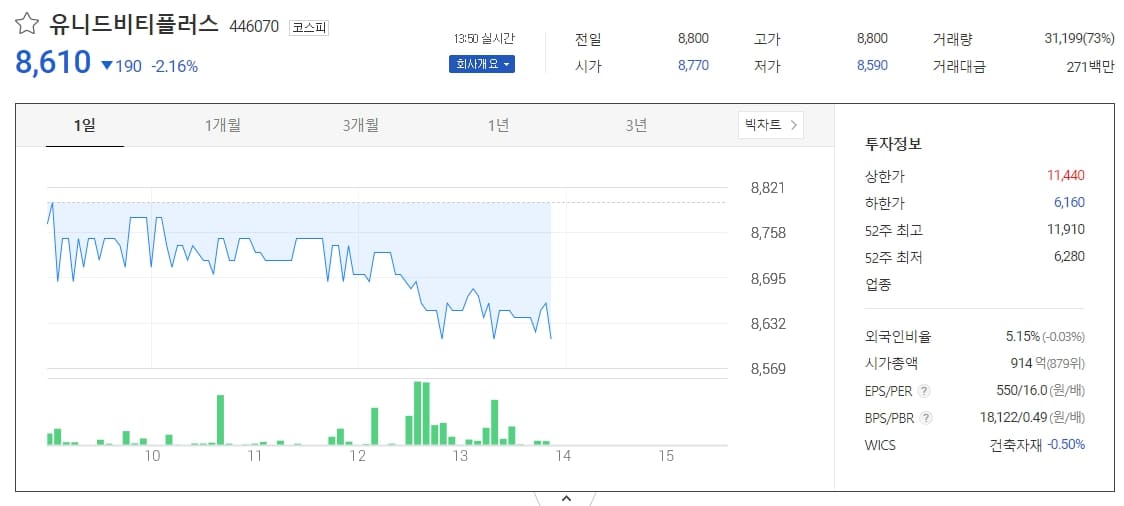 (유)제일물산 이미지