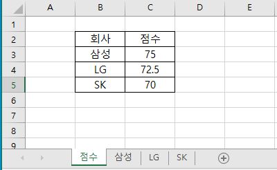 For Each ~ Next 결과
