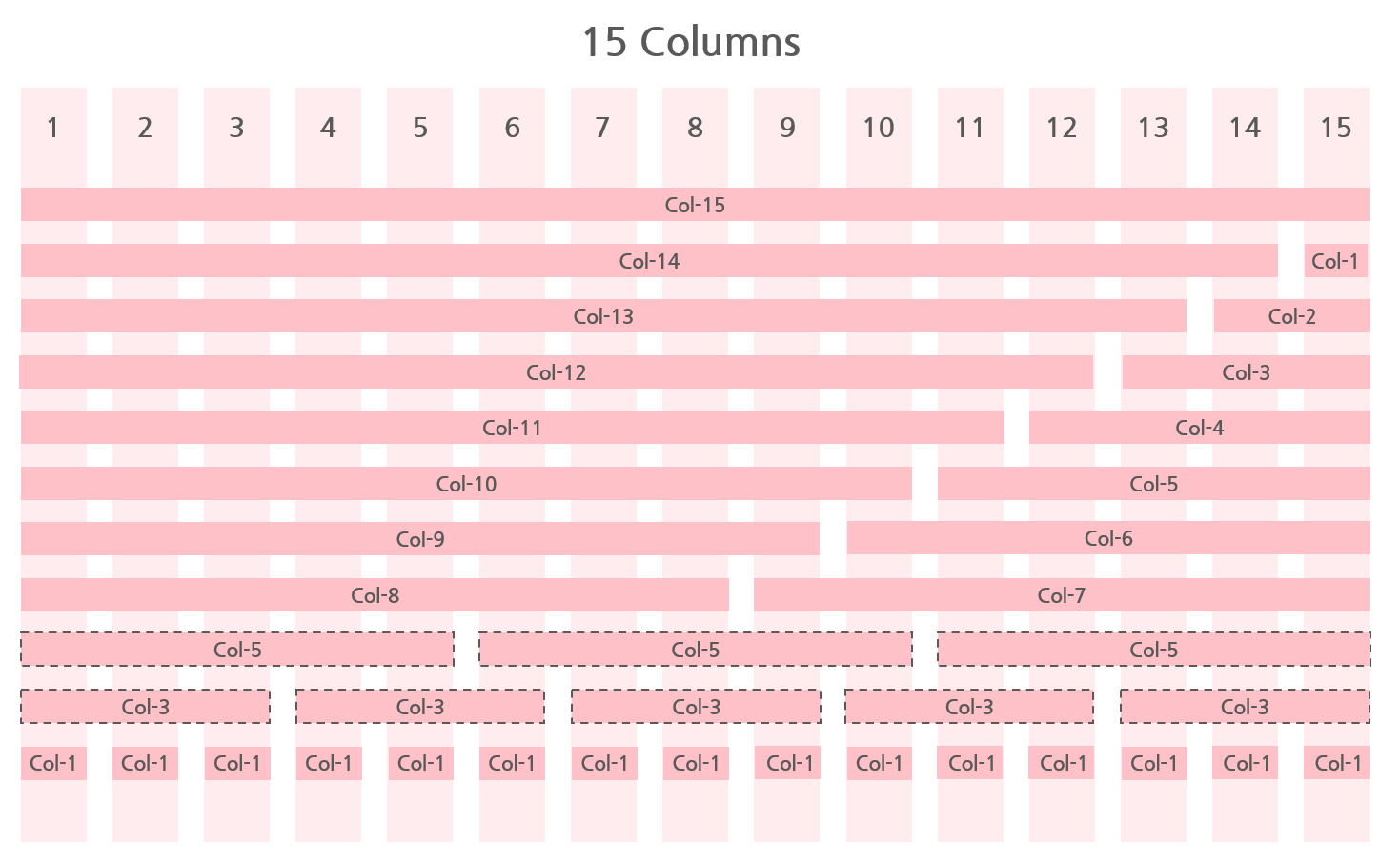 15 Columns