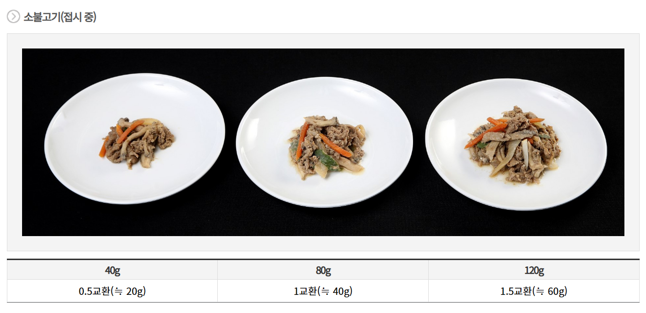  다이어트 시작하셨다면 이것 만은 알고 시작하세요