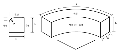 경계석