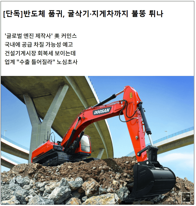  건설업계에 부는 자재난