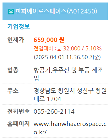 650,000원에 매수한 내부자들… 한화에어로스페이스 주가 어디까지 갈까?내부자 매수가격, 유상증자 발행가, 일반공모 일정 기준 시세 총정리