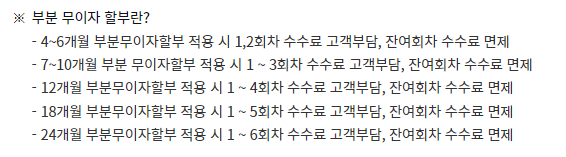 농협카드 부분무이자