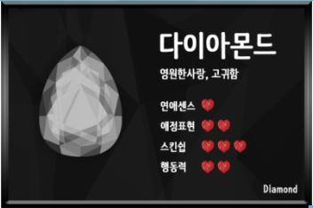 다이아몬드(Diamond)