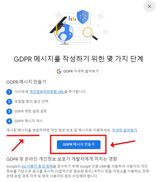 GDPR 메시지 작성 단계를 설명해주는 사진