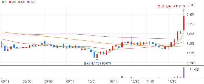 삼영컴퓨터 이미지