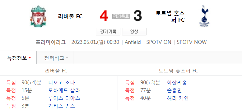  EPL 22/23 시즌 34라운드 - 리버풀 VS 토트넘 경기 손흥민 주요 장면 (손흥민 1골 1도움)