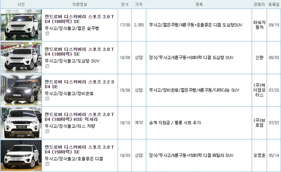 랜드로버 디스커버리 스포츠 중고 가격