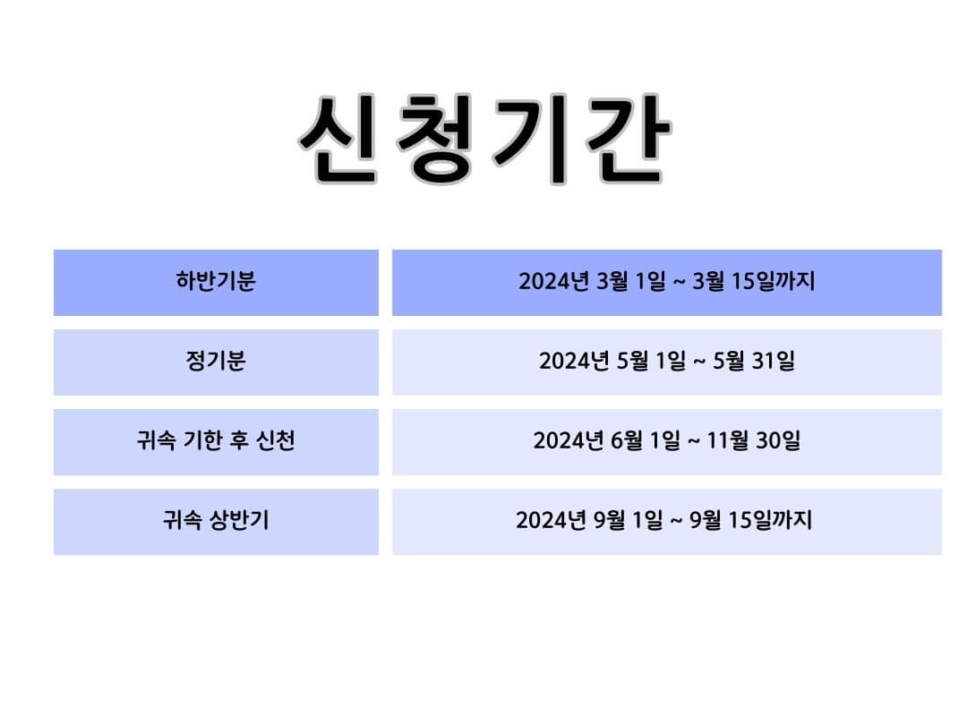 2024년 근로 자녀 장려금 지급일 신청 대상 조건