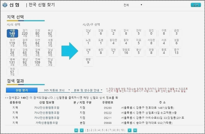 신협 고객센터