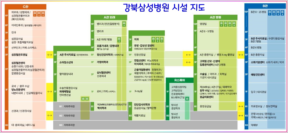 감북삼성병원-시설-지도