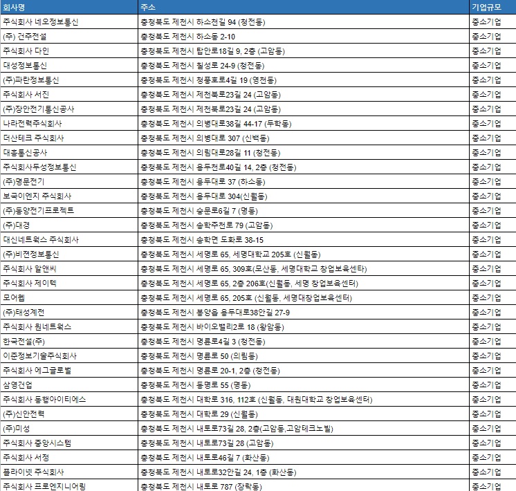 주식회사 제이엔지니어링 이미지