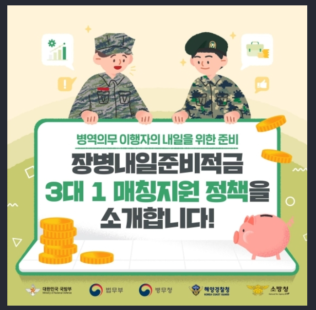  장병내일준비적금 알고계신가요? 이자와 혜택 신청방법!
