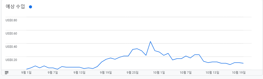 교보애드 이미지