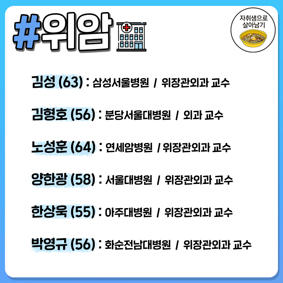  국내에서 분야별로 유명한 의사 리스트