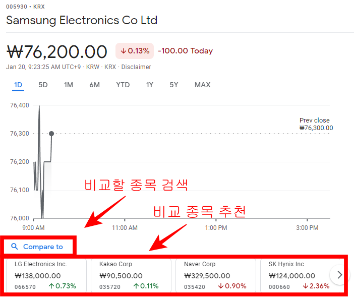 구글-파이낸스-종목-비교하는-방법