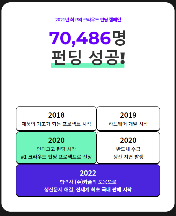  내 차에서도 안드로이드 오토를 ?!