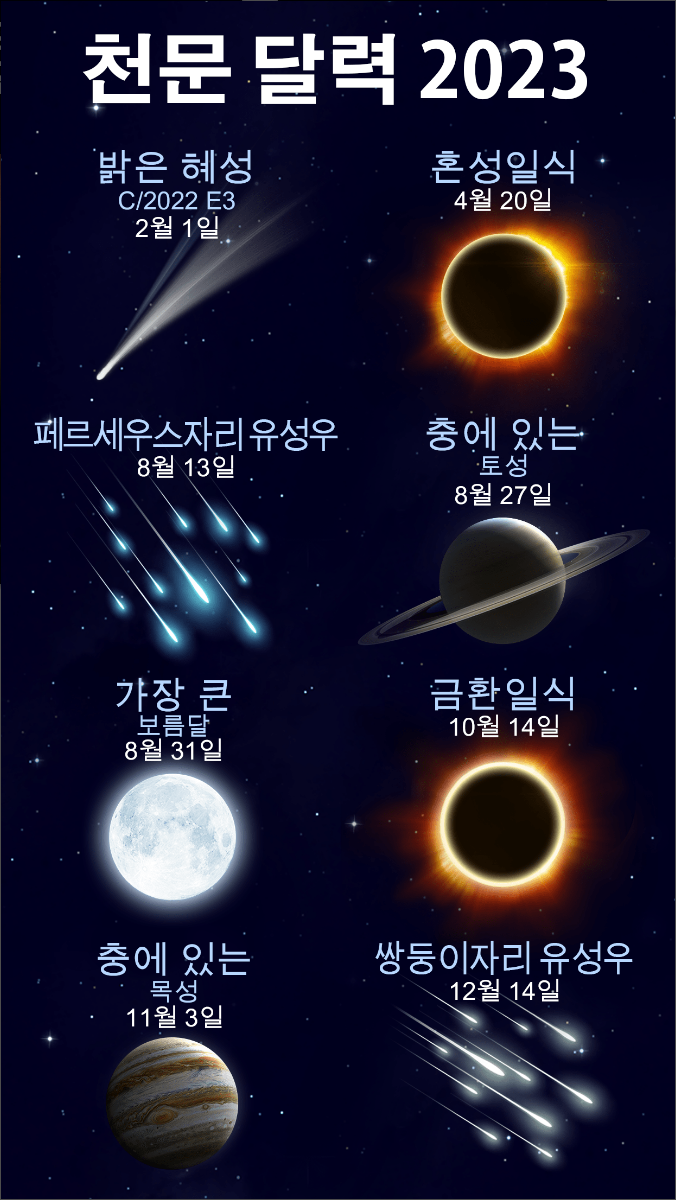 Star Walk 2 Ads+, 실시간으로 하늘의 별 찾기