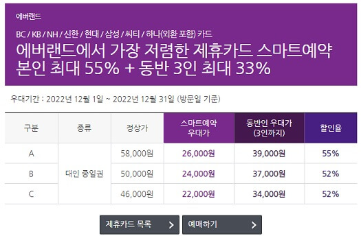 에버랜드-제휴카드-스마트예약-까지해서-55프로-할인받는법