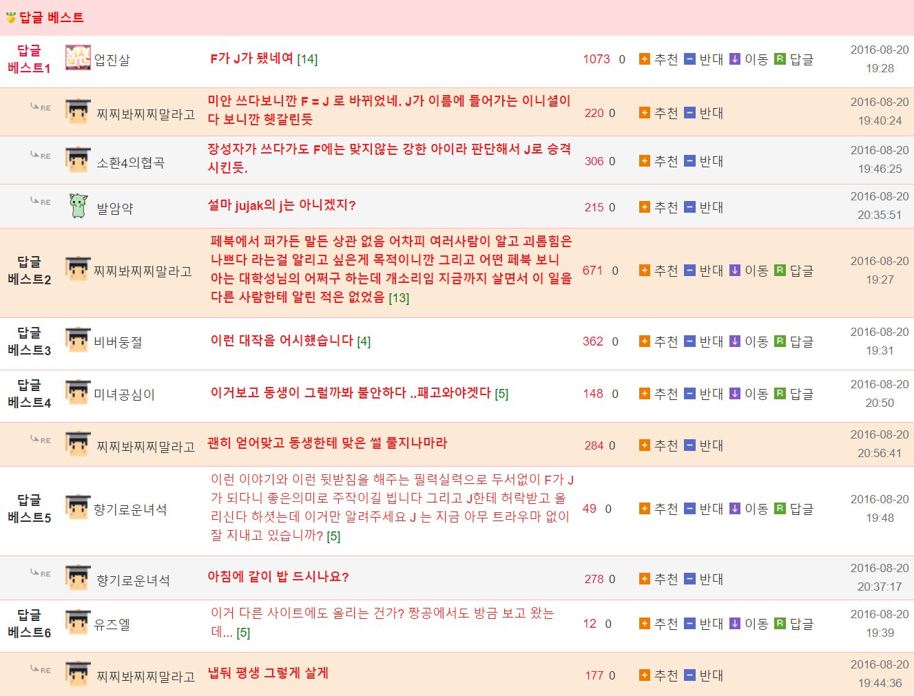  동생 때문에 집안 난리난 썰..2부