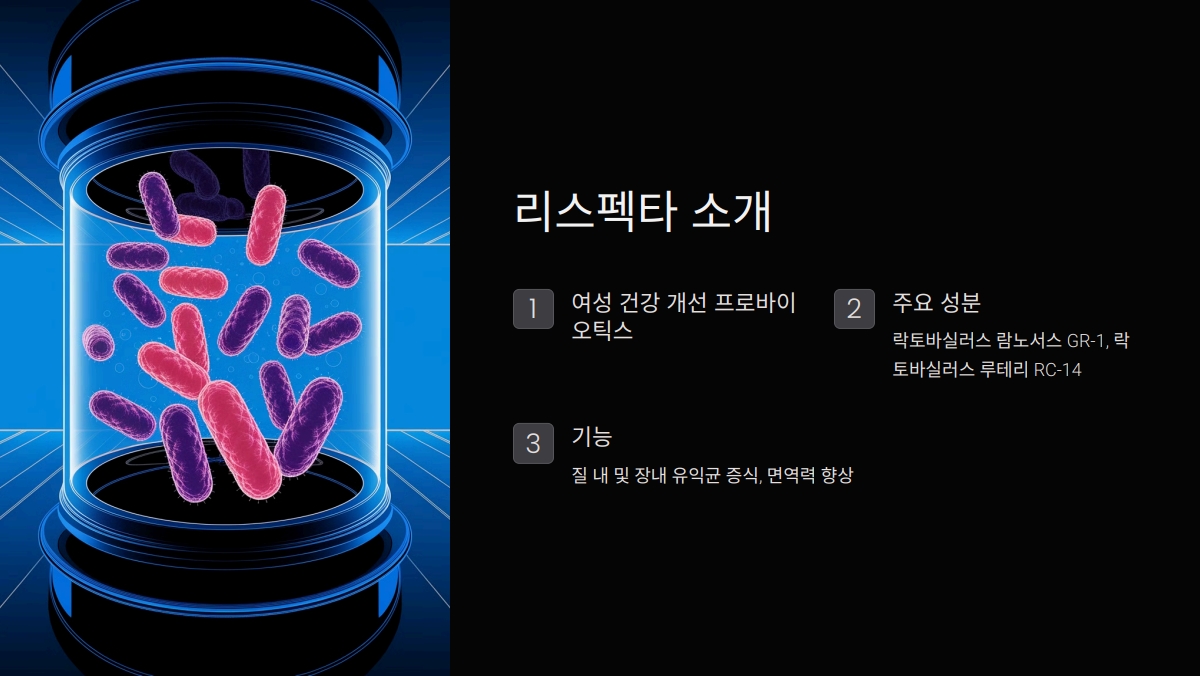 리스펙타 효능