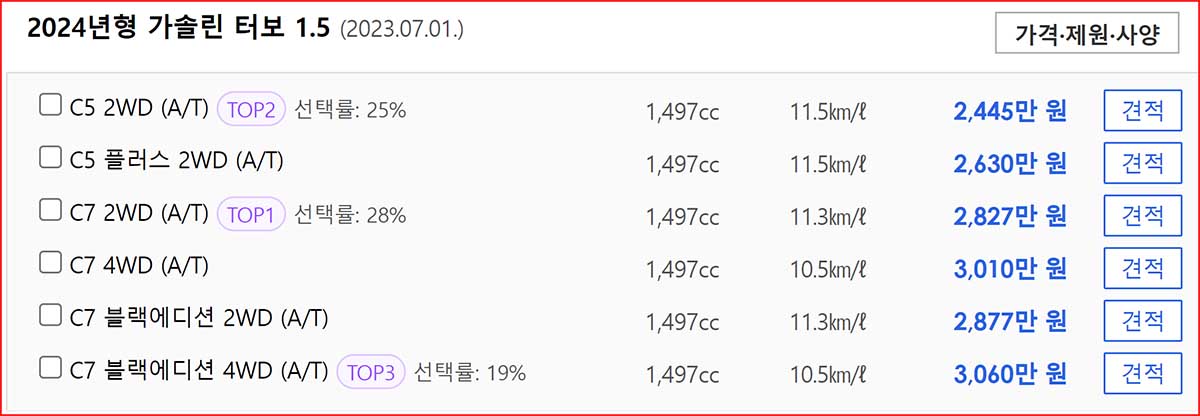 2024 코란도 가격표 카탈로그 다운로드