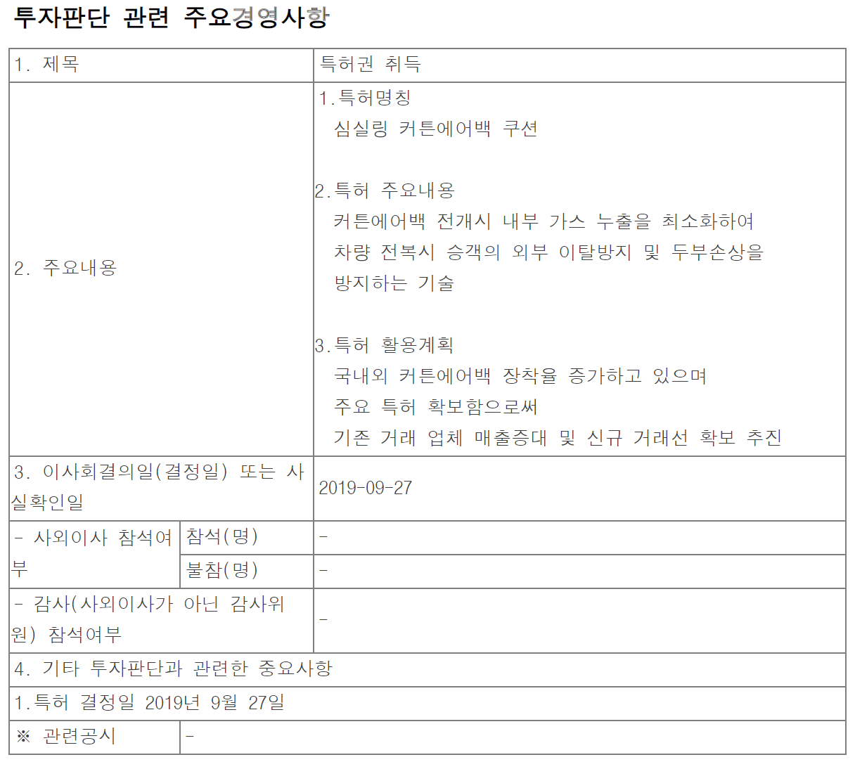 두옥 특허권 취득 공시