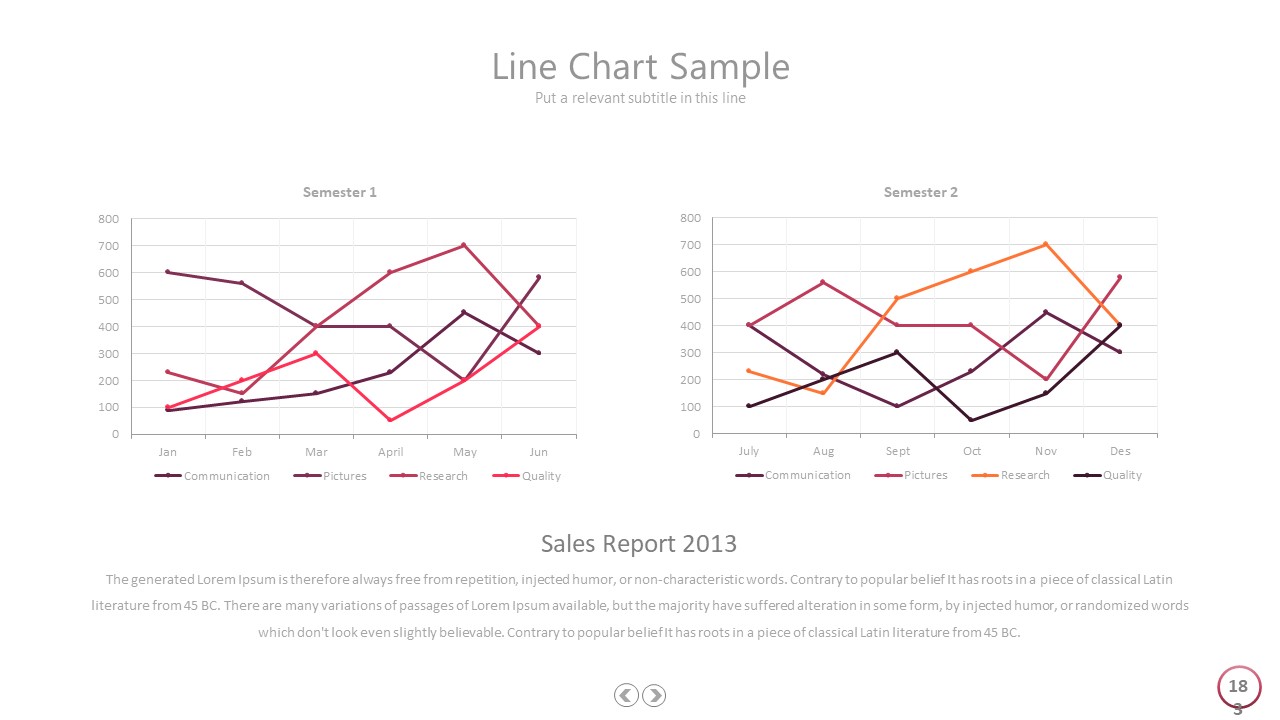  [PPT 자료] 라인차트, 지역차트 (파워포인트 powerpoint 피피티 ppt 템플릿 template 다이어그램 diagram 인포그래픽 Infographic 보고서 제안서 기획서 발표자료)