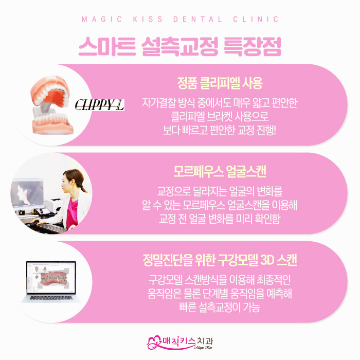 치과