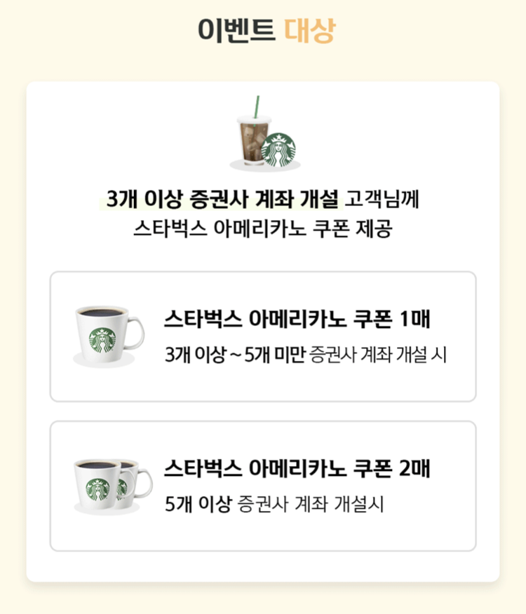 신한은행 SOL 이벤트 스타벅스 커피 쿠폰 증정