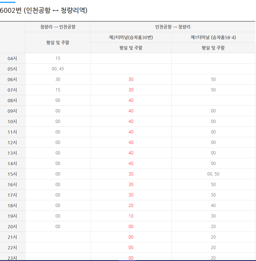  [공항] 6002번버스 노선 시간표, 요금 : 청량리역,  합정역, 인천국제공항, 이대역, 혼대입구역