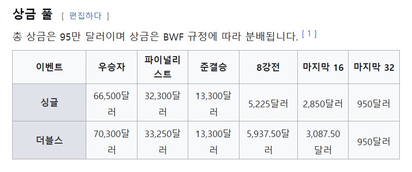 금액확인하기