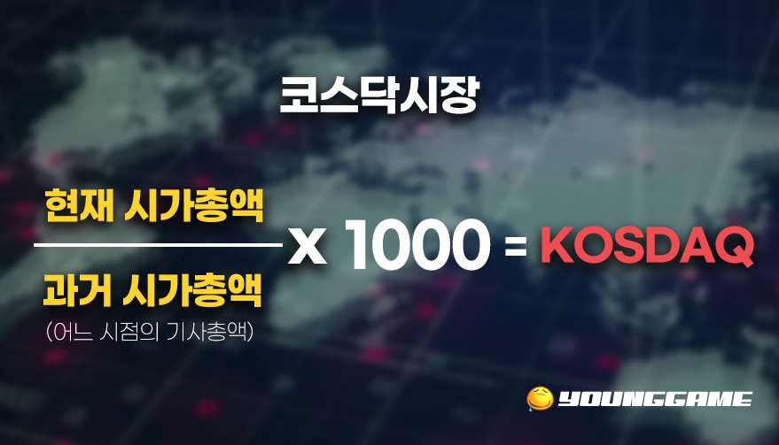 코스피 코스닥 지수 뜻