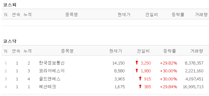 앤에스통신 이미지