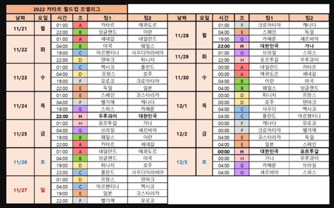 2022 카타르 월드컵 일정