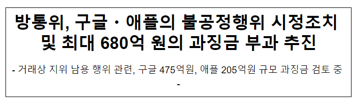  방통위, 구글·애플의 불공정행위 시정조치 및 최대 680억 원의 과징금 부과 추진