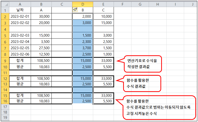 엑셀 행과 열 삽입하여 빈 공백의 행과 열이 추가 된 이미지.