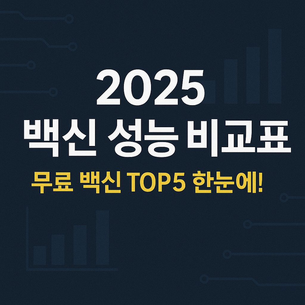 무료 백신 추천 TOP5 (2025년판)