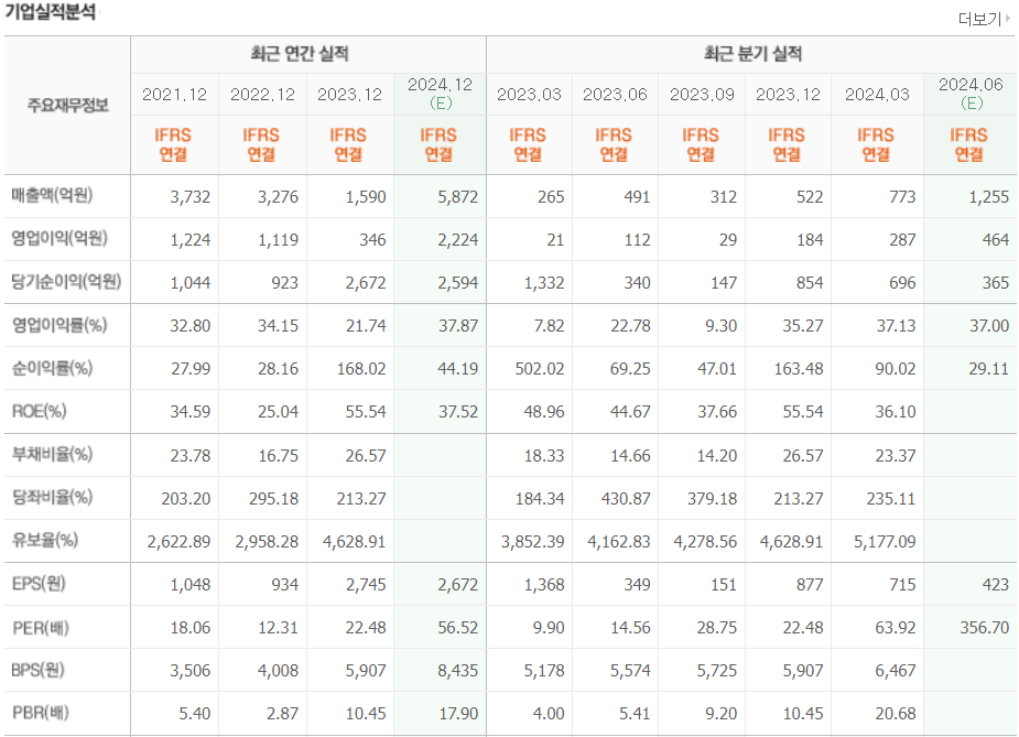대덕전자 이미지