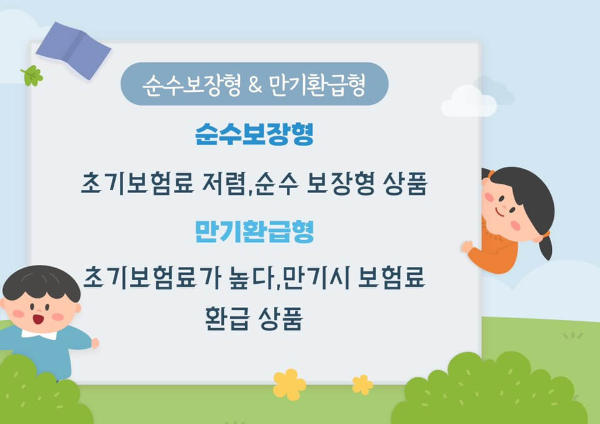 2023년 어린이보험
