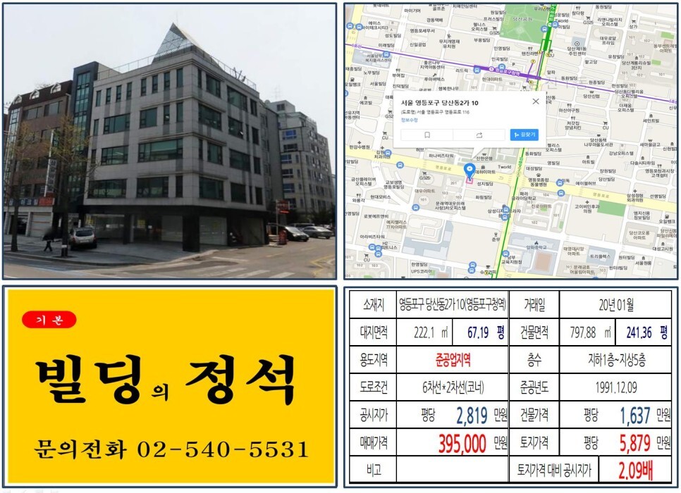  [영등포구 영등포유통상가 30억 꼬마빌딩 실거래가 조회] 당산동2가 10 (영등포구청역) 39.5억 원, 평당 5,879만 원 매매되었습니다.